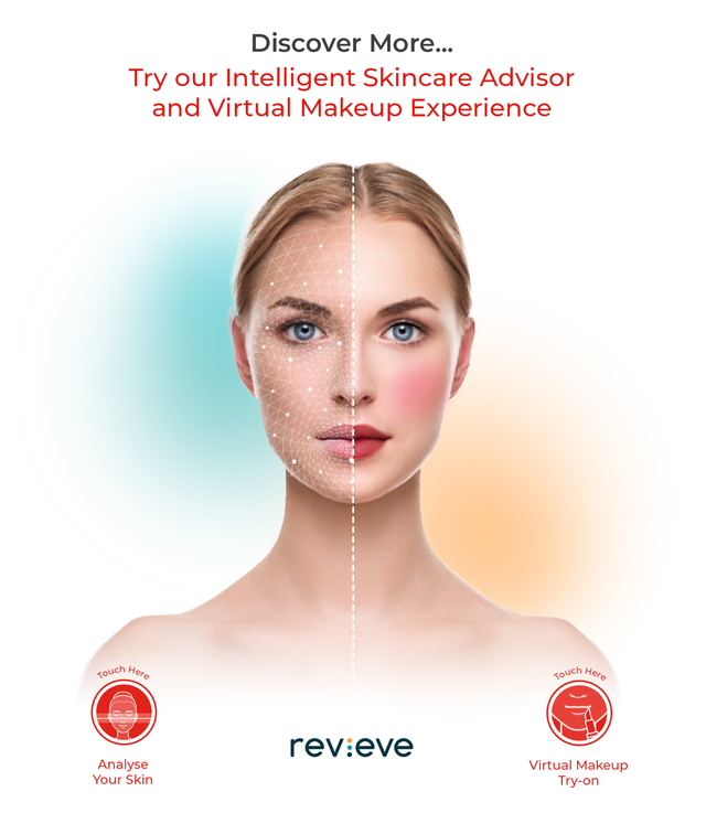 R-Kane Skin Analyzer